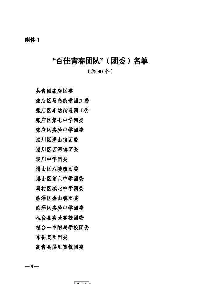 淄博市特殊教育中心團(tuán)委榮獲淄博市“百佳青春團(tuán)隊”(團(tuán)委)稱號