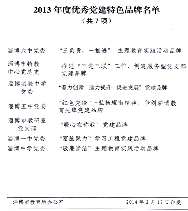 2013年學(xué)校集體榮譽